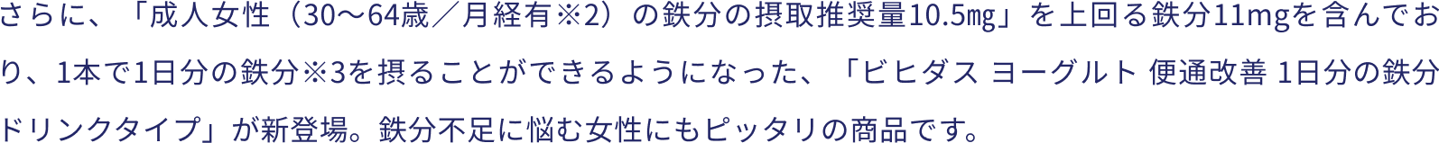 ビヒダス ヨーグルト 説明3
