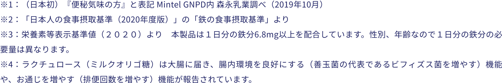 ビヒタス ヨーグルト テキスト５（注釈）