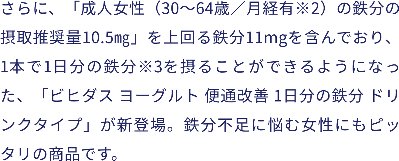 ビヒダス ヨーグルト 説明3