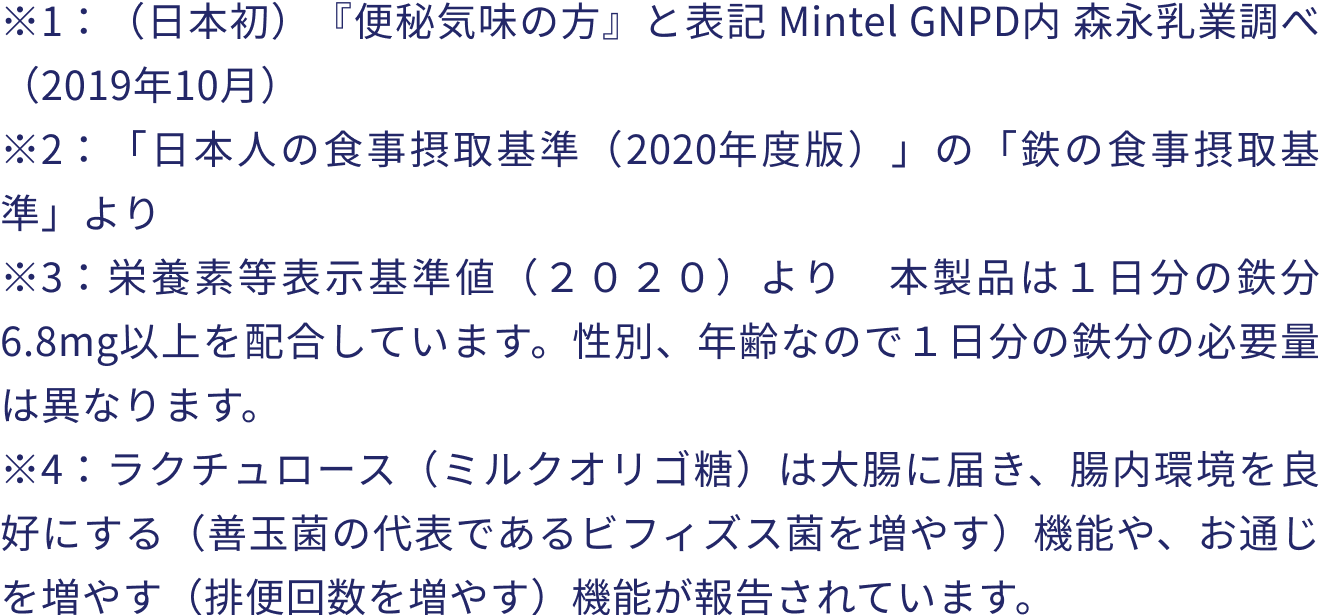 ビヒタス ヨーグルト テキスト５（注釈）